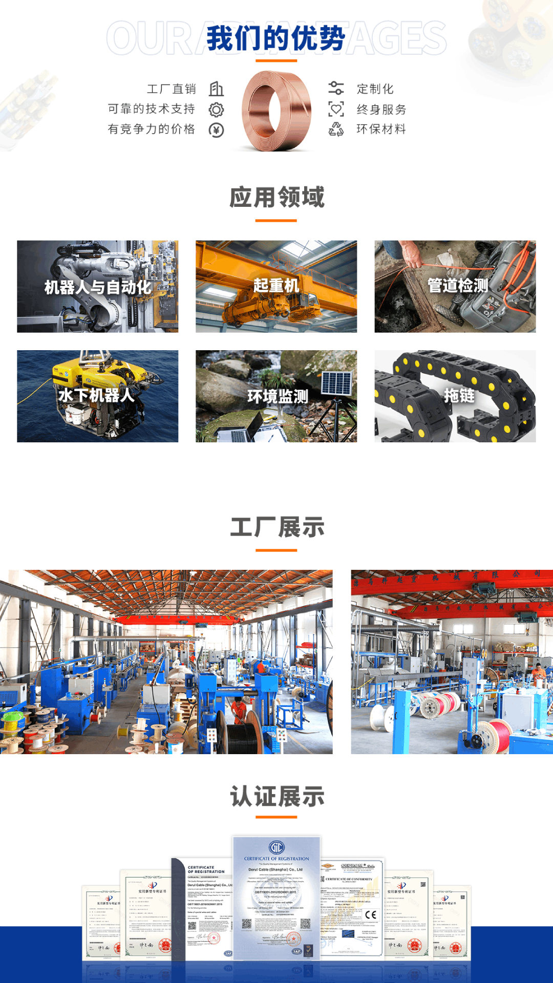 低压复合卷盘电缆(重型)-上海德汝电缆厂家直销,型号规格齐全,可定制,CE认证
